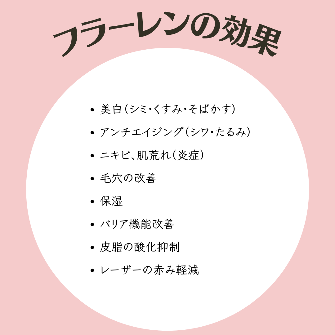 フラーレンの効果