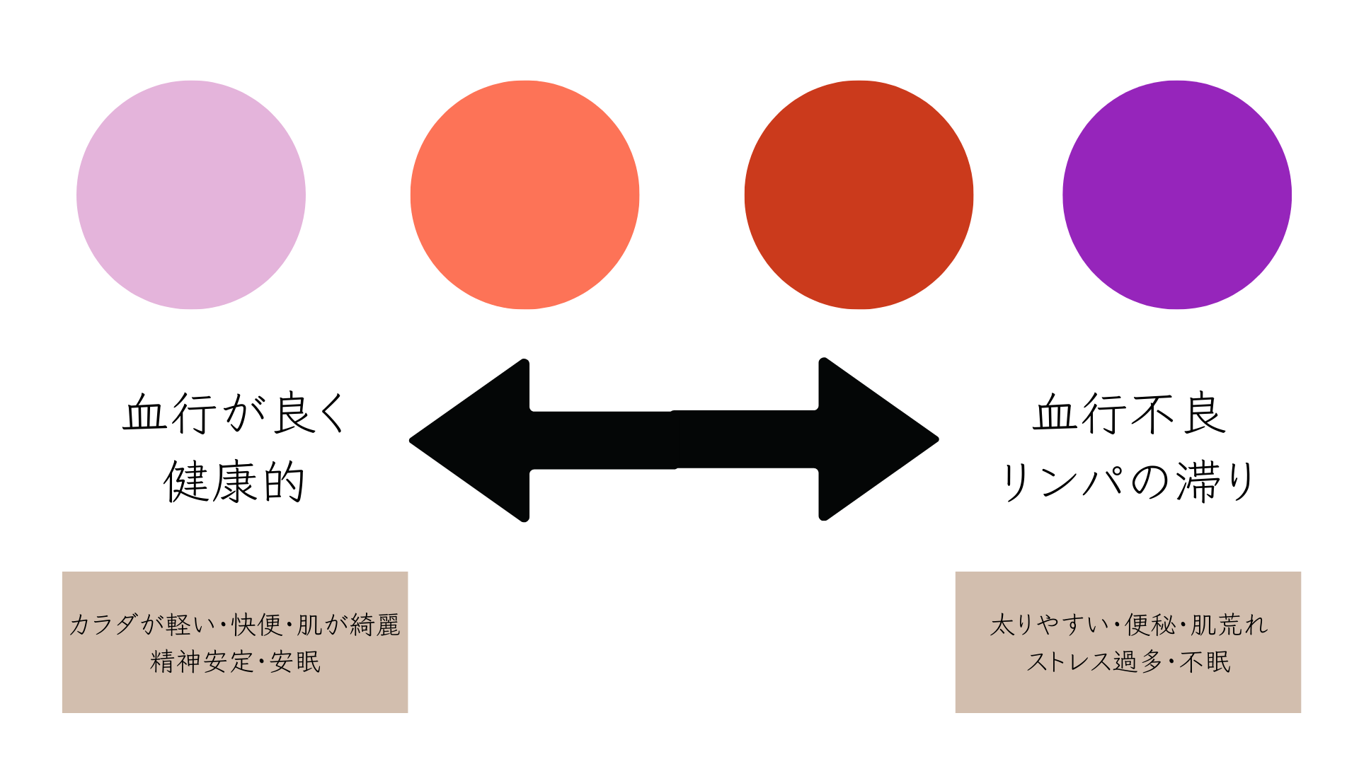 もんじゃる問屋町　カッピング