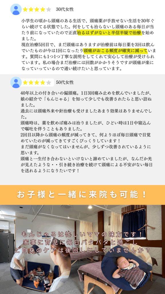 岡山・倉敷・総社の頭痛治療が得意なもんじゃる鍼灸整骨院です。
30年40年以上悩まれていた頭痛が改善された方が多数いらっしゃいます。
頭痛外来に行っても効果がなかった方、脳ドックやMRIでも異常がなかった方、その頭痛改善するかもしれません！
患者様の多くは緊張性頭痛や片頭痛（偏頭痛）で悩まれています。
1回の治療で頭痛がゼロになることはありません。
正しい頻度で通っていただくことで、頭痛の回数や痛みの強さ、薬の効きやすさなど徐々に効果を感じていただけると思います。
頭痛モニターをご用意しておりますので、お気軽にご連絡ください。