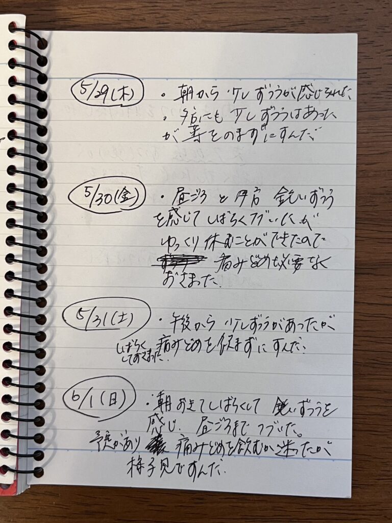 頭痛モニター患者さん日記7