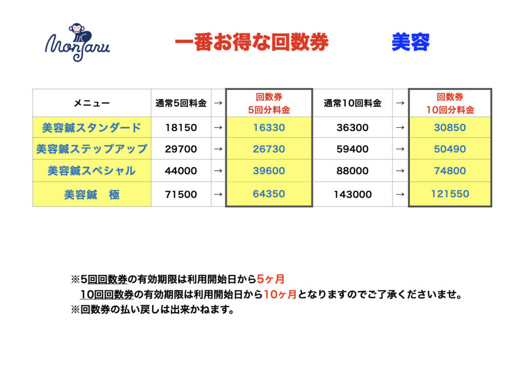 回数券美容