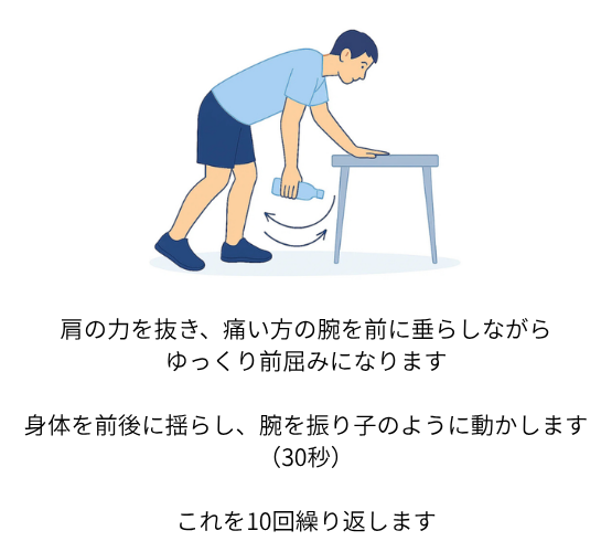 肩の痛みを和らげるために自宅で行うアイロン体操（コッドマン体操）の正しいやり方